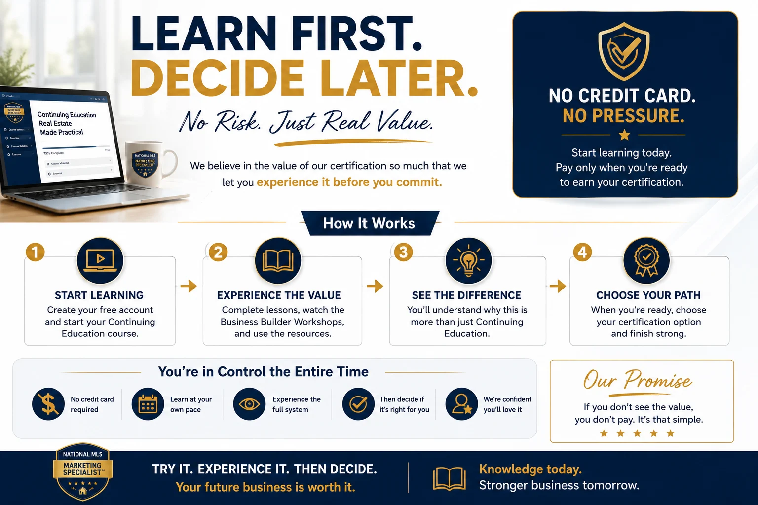 Learn First Decide Later National MLS Marketing Specialist Professional Growth Program with New York State-approved continuing education